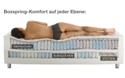 Boxspringbett Livia beige, 180 x 200 cm