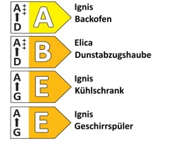 Einbauküche Bailo/Wida, Beton hell Nachbildung, inkl. Elektrogeräte