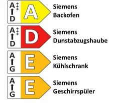 Einbauküche Cascada, Lacklaminat schilf, inkl. Siemens Elektrogeräte