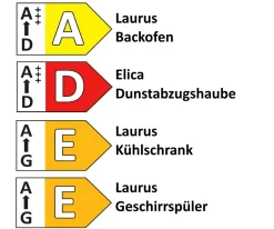 Einbauküche Easytouch, fjordblau, inkl. Elektrogeräte