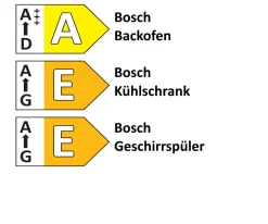 Einbauküche Esiilia/Rosian, fjordblau, inkl. Bosch Elektrogeräte