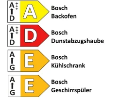 Einbauküche Esilia, eukalyptus/Eiche-Nachbildung, inkl. Bosch Elektrogeräte