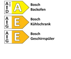 Einbauküche Esilia, mineralgrün, inkl. Bosch Elektrogeräte