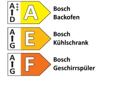 Einbauküche Felde, seidengrau/schiefergrau, inkl. Bora Kochfeldabzug, inkl. Bosch Elektrogeräte