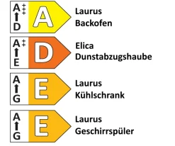 Einbauküche Flash, Hochglanz weiß, inklusive Elektrogeräte