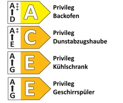 Einbauküche Flash, schiefer, inkl. Privileg Elektrogeräte
