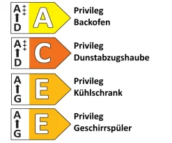 Einbauküche Flash, seidengrau, inkl. Privileg Elektrogeräte