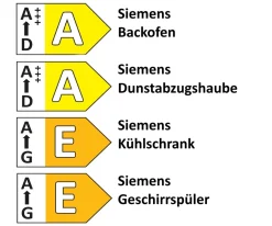 Einbauküche Focus, Lack weiß Ultra-Hochglanz, inkl. Siemens Elektrogeräte