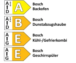 Einbauküche Focus/Riva, Hochglanz weiß, inkl. Bosch Elektrogeräte
