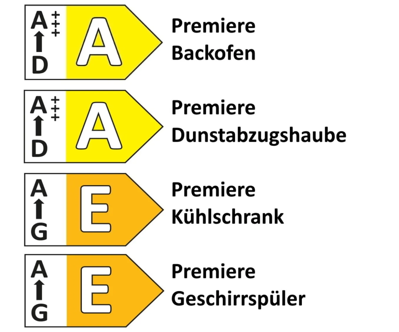 Einbauküche Forst, Lack alpinweiß Ultra-Hochglanz, inkl. Elektrogeräte