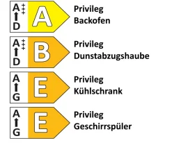Einbauküche IP 1200, beton farbend, inkl. Privileg Elektrogeräte