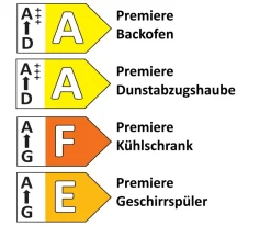 Einbauküche IP 1200, beton Nachbildung/burgundrot, inkl. Elektrogeräte