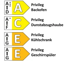 Einbauküche IP 1200 in weiß/Eiche hell Nachbildung, inkl. Privileg Elektrogeräte