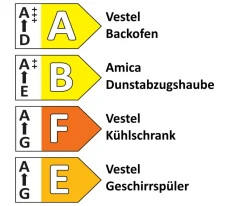 Einbauküche IP 1200, weiß, inkl. Elektrogeräte