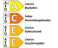 Einbauküche Laser, alpinweiß, inkl. Elektrogeräte