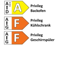 Einbauküche Laser soft, graphit, inkl. Privileg Elektrogeräte