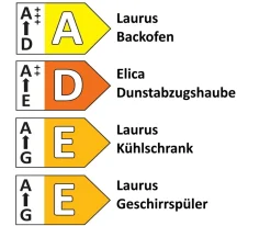 Einbauküche Laser, weiß matt, inkl. Elektrogeräte