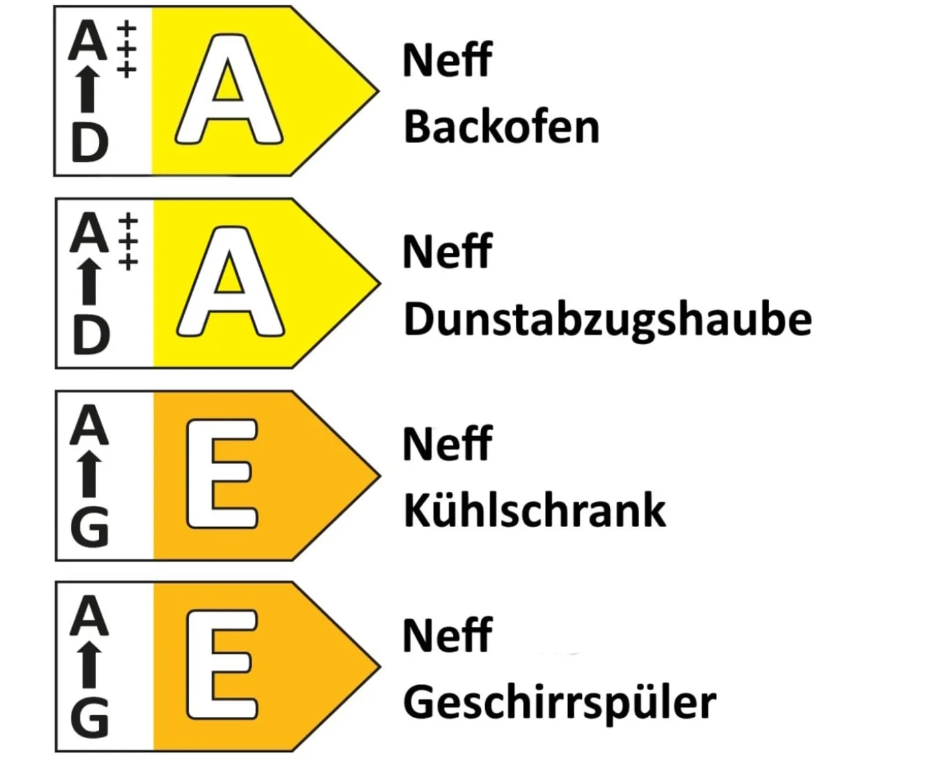 Einbauküche Lenzen/Sunta/Esilia, schwarzbeton/jadegrün, inkl. Neff Elektrogeräte