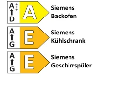 Einbauküche Perfect Brillant, Hochglanz satin, inkl. Siemens Elektrogeräte
