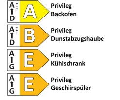 Einbauküche Perfect brillant, weiß, inkl. Privileg Elektrogeräte