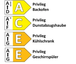 Einbauküche Perfect Soft/Comet, weiß/schwarz, inkl. Privileg Elektrogeräte