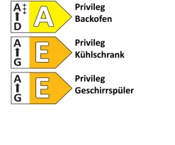 Einbauküche Perfect Soft, perlgrau, inkl. Privileg Elektrogeräte