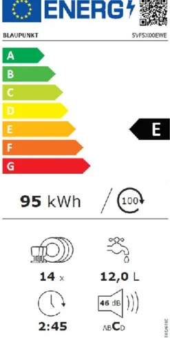 Einbauküche Perfect Soft, weiß matt, inkl. Blaupunkt Elektrogeräte