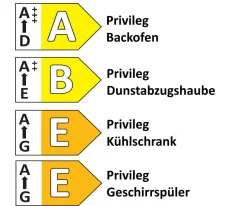 Einbauküche Ravenna/Uno, creme, inkl. Privileg Elektrogeräte