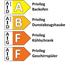 Einbauküche Riva, Beton schiefergrau Nachbildung, inkl. Privileg Elektrogeräte