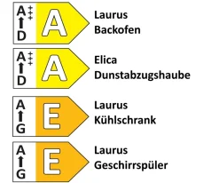 Einbauküche Riva, weißbeton, inkl. Elektrogeräte