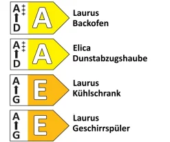 Einbauküche Riva, weißbeton Nachbildung