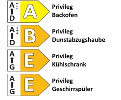 Einbauküche Roma, schwarz, inkl. Privileg Elektrogeräte