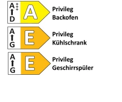 Einbauküche Rosian, schiefergrau, inkl. Privileg Elektrogeräte
