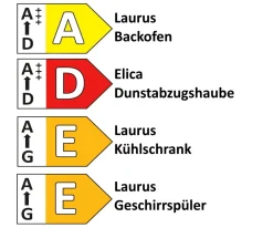 Einbauküche Senso, koralle/Nussbaum Nachbildung, inkl. Elektrogeräte