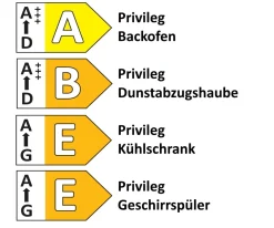 Einbauküche Stadum/Forst, Eiche Havanna Nachbildung, inkl. Privileg Geschirrspüler