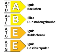 Einbauküche Stana, hellgrau, inkl. Elektrogeräte