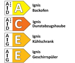 Einbauküche Stana, Hochglanz anthrazit, inkl. Elektrogeräte