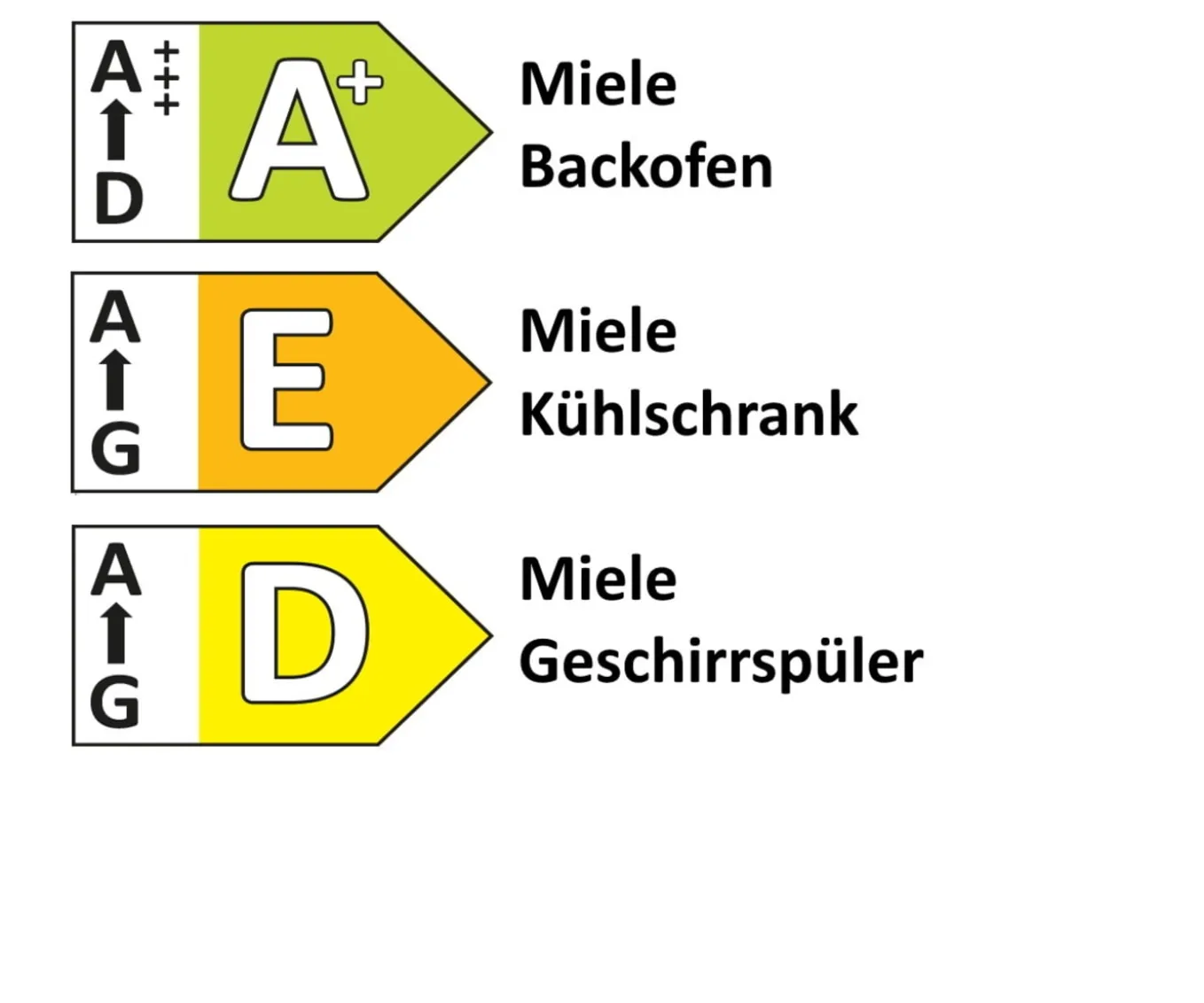 Einbauküche Structura, betongrau, inkl. Miele Elektrogeräte