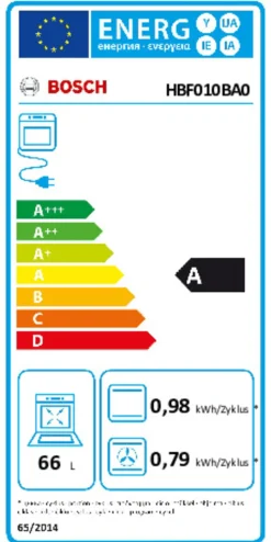 Einbauküche Structura, Hochglanz weiß, inkl. Bosch Elektrogeräte
