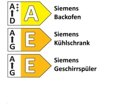 Einbauküche Sunta/Esilia, koralle/fjordblau, inkl. Siemens Elektrogeräte
