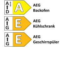 Einbauküche Sunta/Esilia, mineralgrün/koralle, inkl. AEG Elektrogeräte