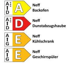 Einbauküche Sunta, jade, inkl. Neff Elektrogeräte