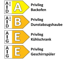 Einbauküche Sunta, schiefergrau, inkl. Privileg Elektrogeräte