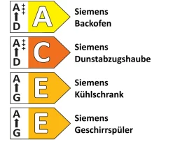 Einbauküche Sunta, weiß, inkl. Siemens Elektrogeräte