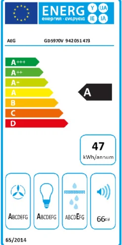 Einbauküche Sunta, weiß/olive, inkl. AEG Elektrogeräte