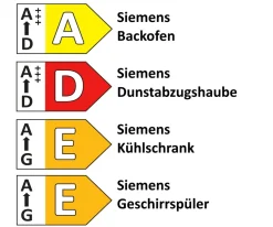 Einbauküche Sylt, alpinweiß, inkl. Siemens Elektrogeräte