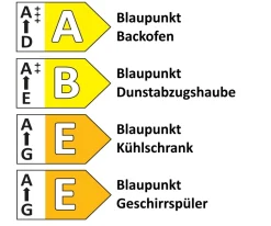 Einbauküche Top Soft, kristallweiß, inkl. Blaupunkt Elektrogeräte