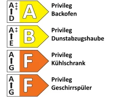 Einbauküche Torna , schwarz, inkl. Privileg Elektrogeräte