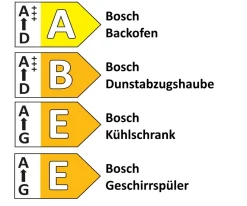 Einbauküche Torna, schwarz supermatt, inkl. Bosch Elektrogeräte