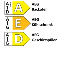 Einbauküche Torna/Stadum, schwarz, inkl. AEG Elektrogeräte